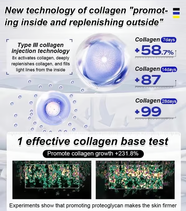 BUY 1 GET 1 FREE -Anti-wrinkle firming serum