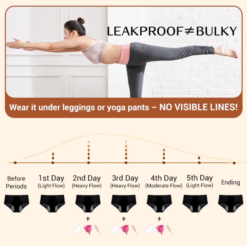 🌸Buy 1 Get 2 Free🔥2025 High Waist Leakproof Panties