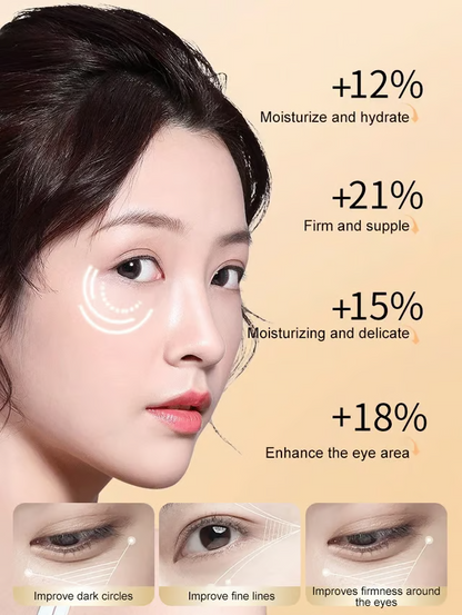 Gentian Anti-Wrinkle Eye Cream🔥 Last Day 49% OFF 🔥