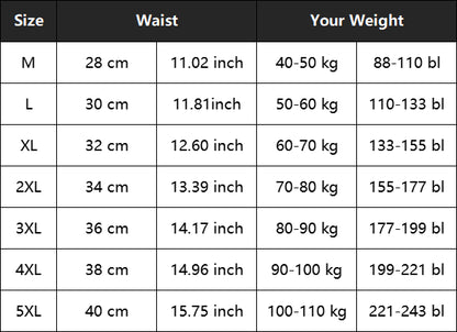 Buy 5 Get 5 Free Cotton Breathable Moisture-absorbing Antibacterial Underwear