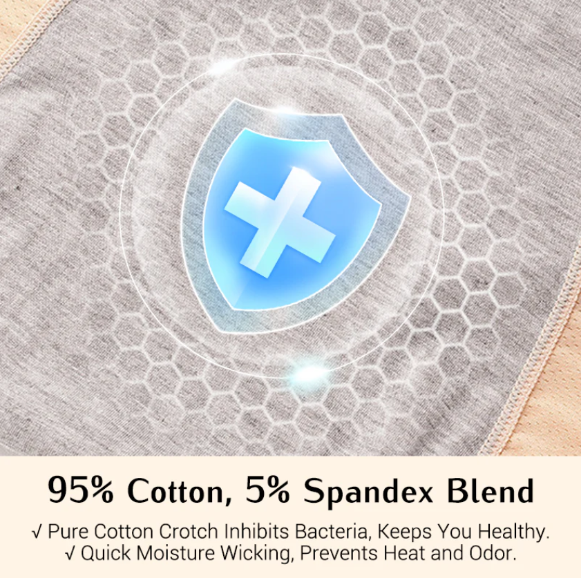 🌸Buy 1 Get 2 Free🔥2025 High Waist Leakproof Panties