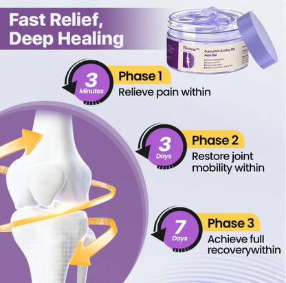 Biancat® Curcumin & Emu Oil Pain Gel – 🏥Backed by US Osteopathic Experts
