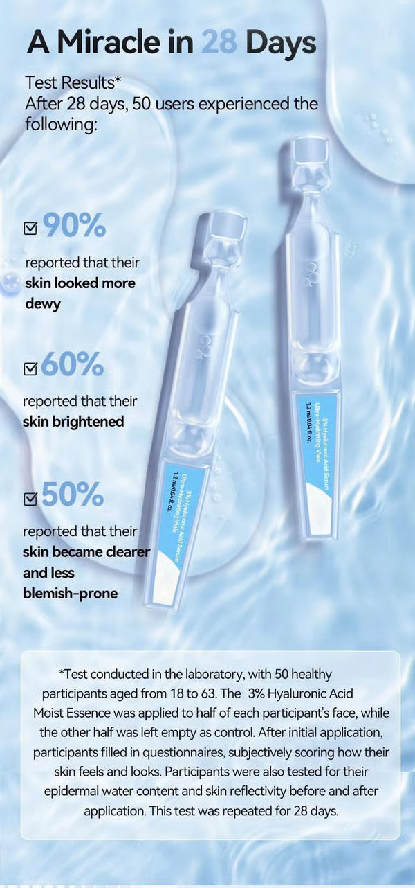 Ultra-Hydrating Serum -Vegan | 3% Hyaluronic Acid Glass Skin Single-Use Vials Skincare Comfort