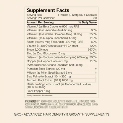 Hair Growth & Longevity Kit