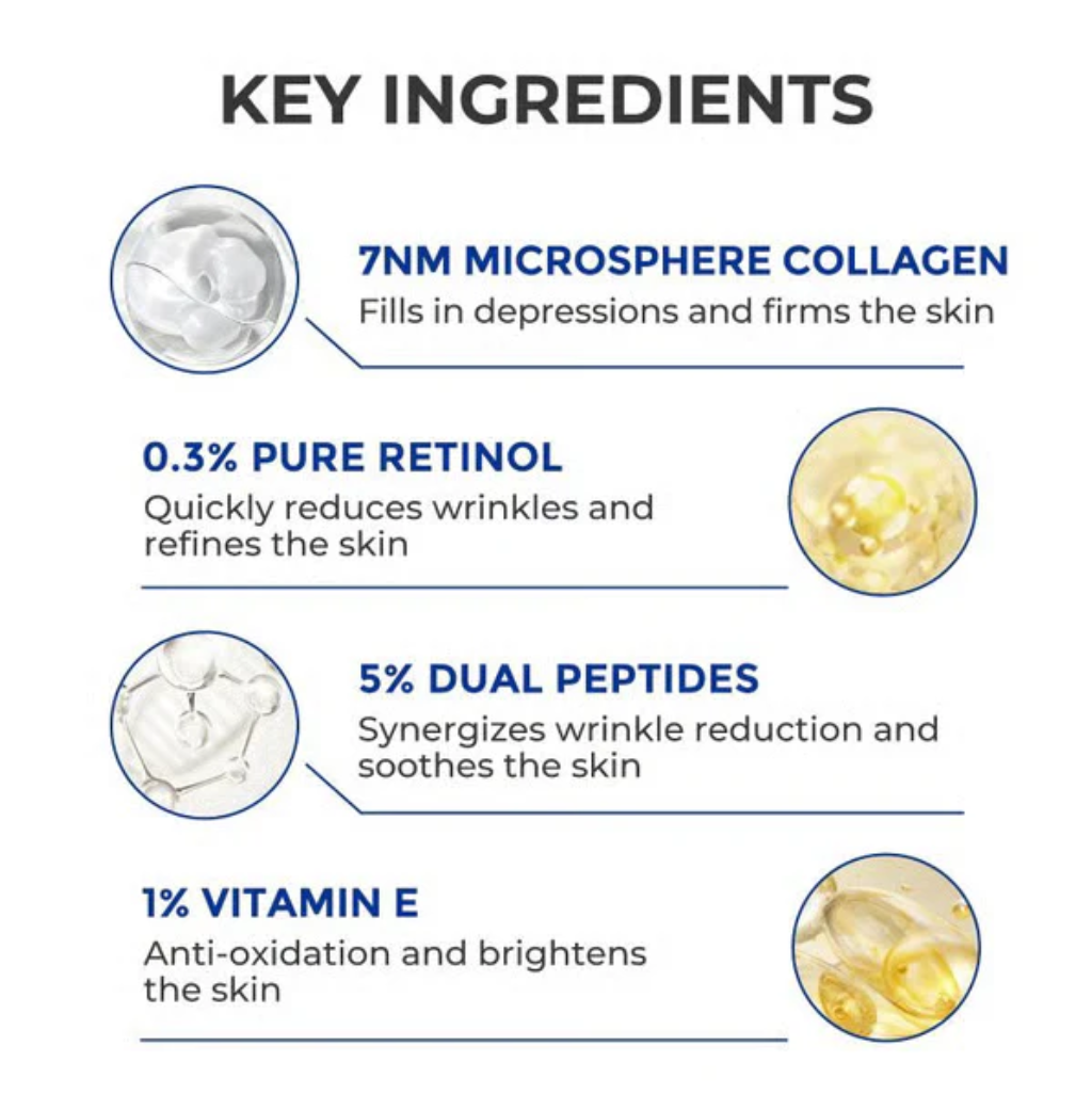 Retinol & Peptide Anti-Aging Wrinkle Serum, Brightening Serum for Fine Lines